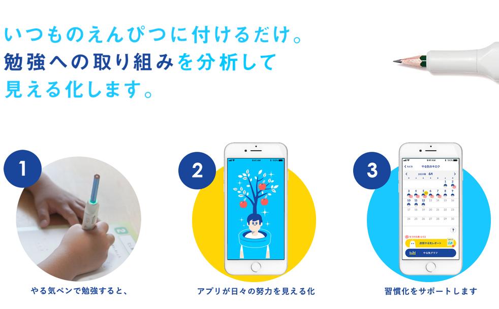 宿題やる気ペン　小学生