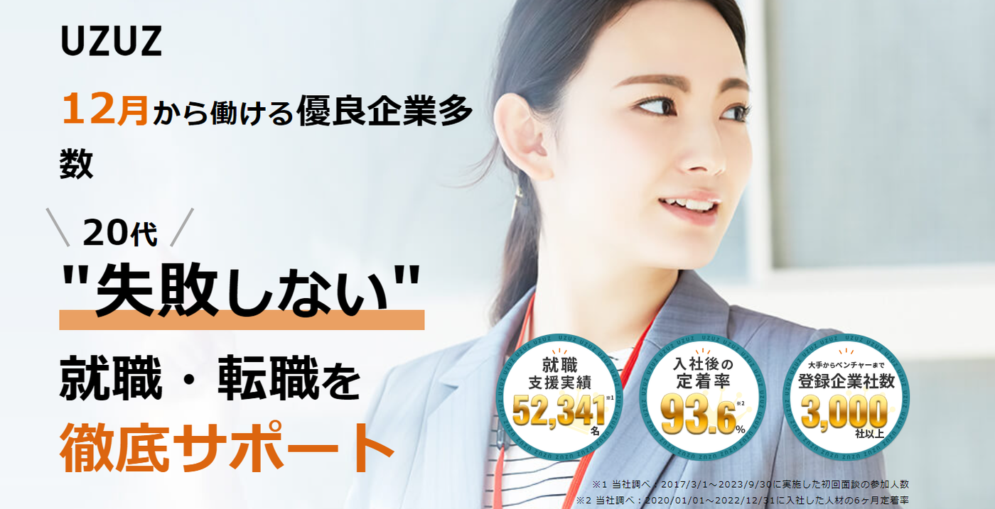 ウズキャリ
