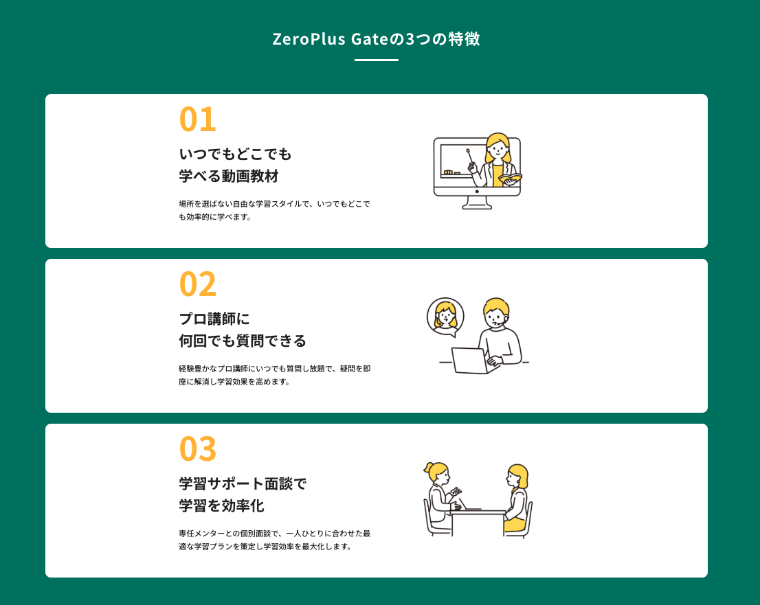 ZeroPlus Gateの3つの特徴
