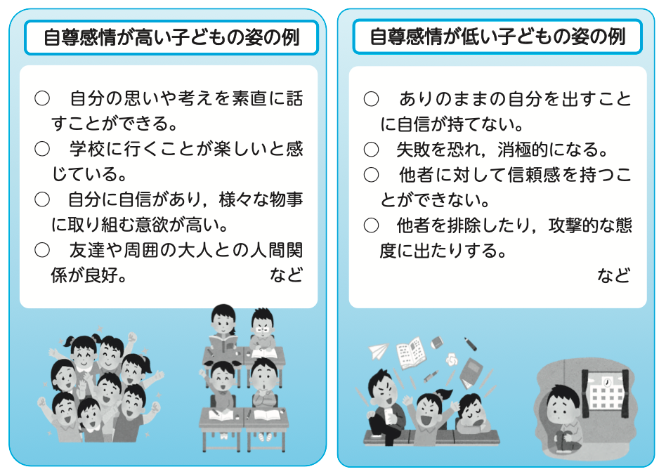 自己肯定感　高い　低い　チェック