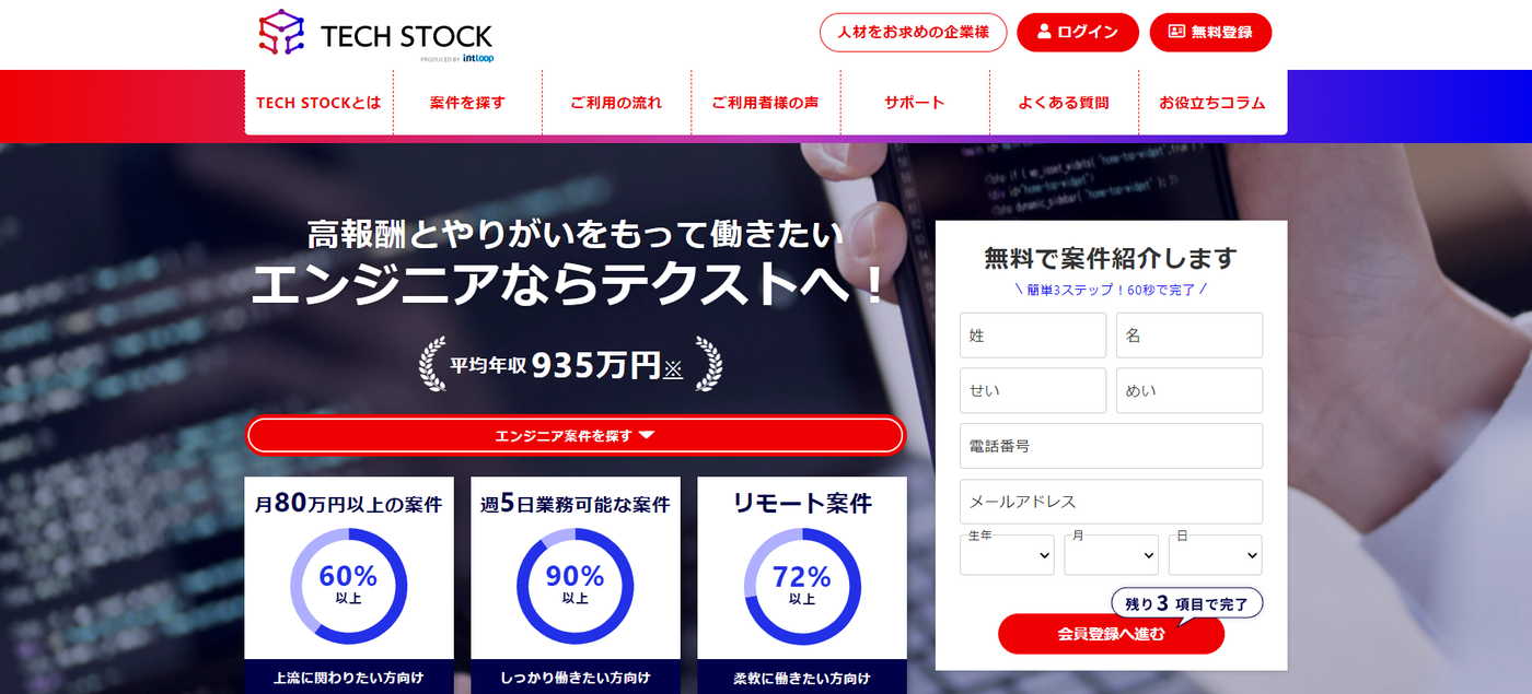 TECH STOCK