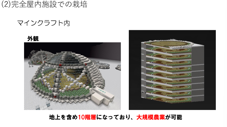 A班の発表資料