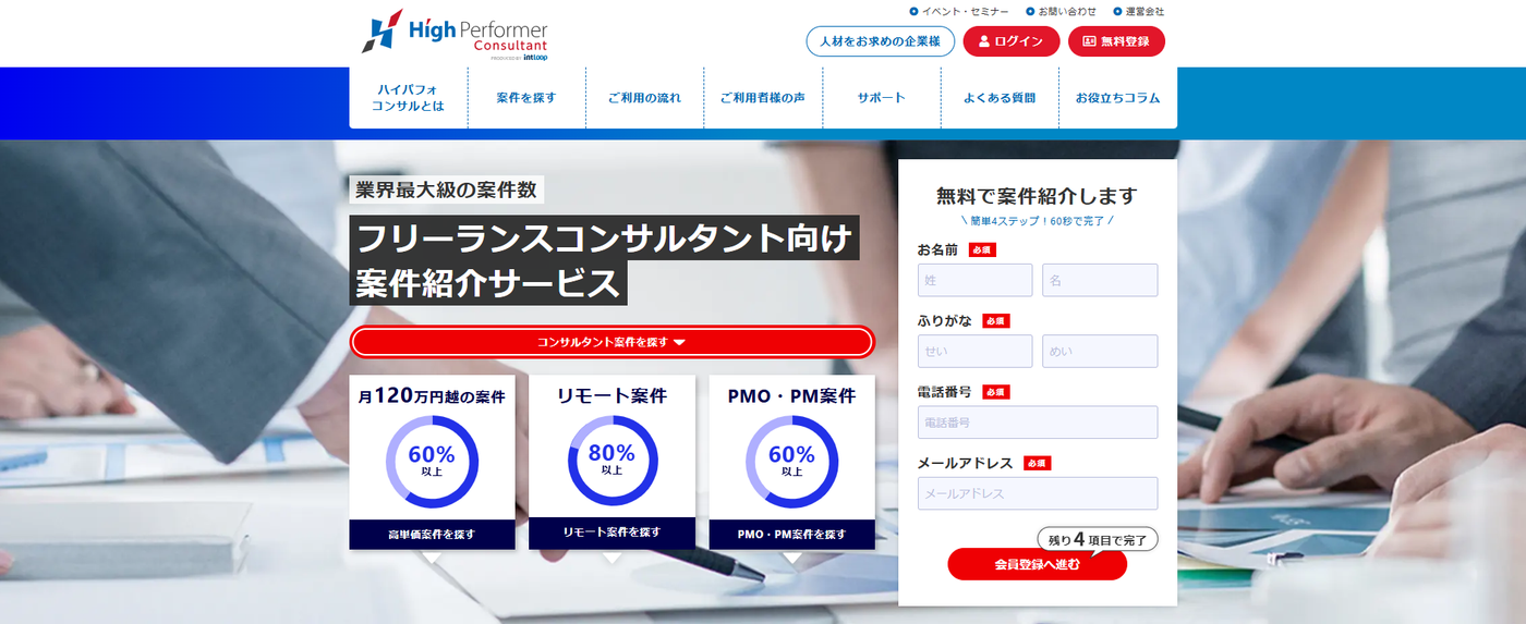 ハイパフォコンサル(ハイパフォーマーコンサルタント)の紹介