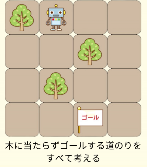 Ｚ会　プログラミング　年長