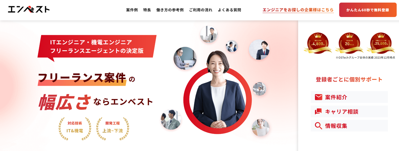 エンベスト