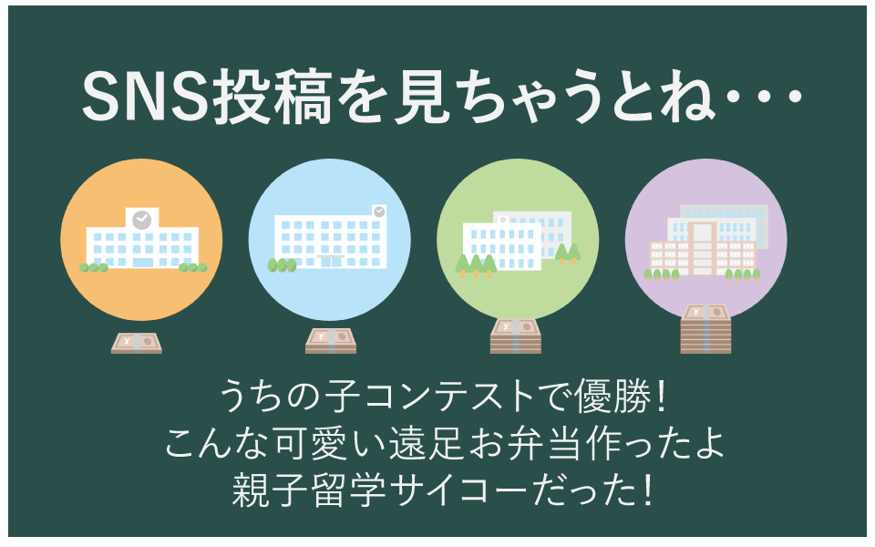 SNSを見ると焦るよねと語りかける画像