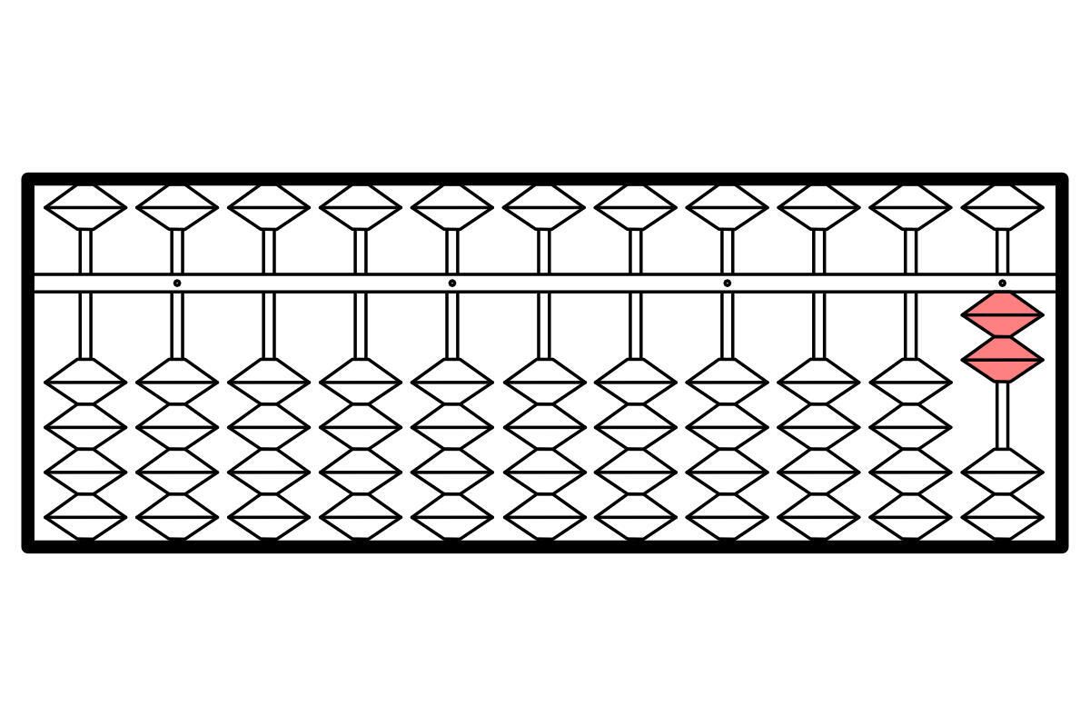 そろばんのイラスト。数字の「2」を表している。