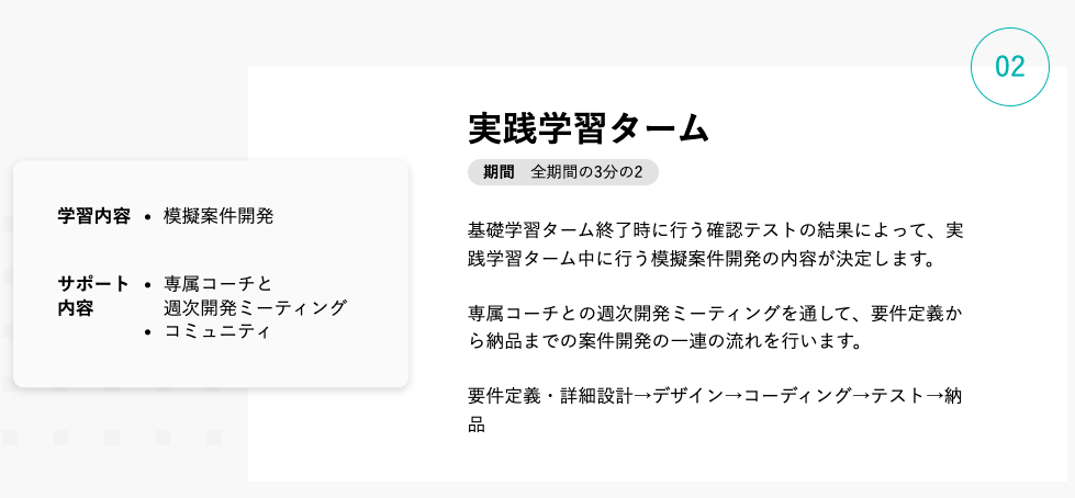 02：実践学習ターム