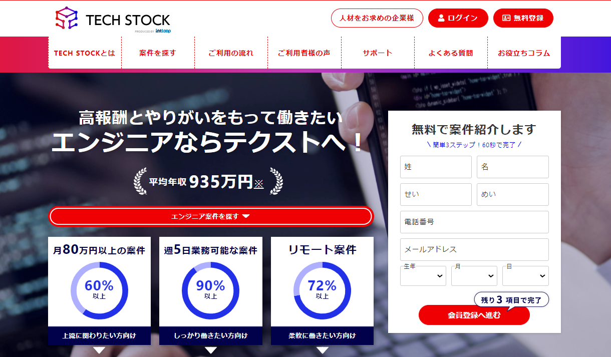TECH STOCK
