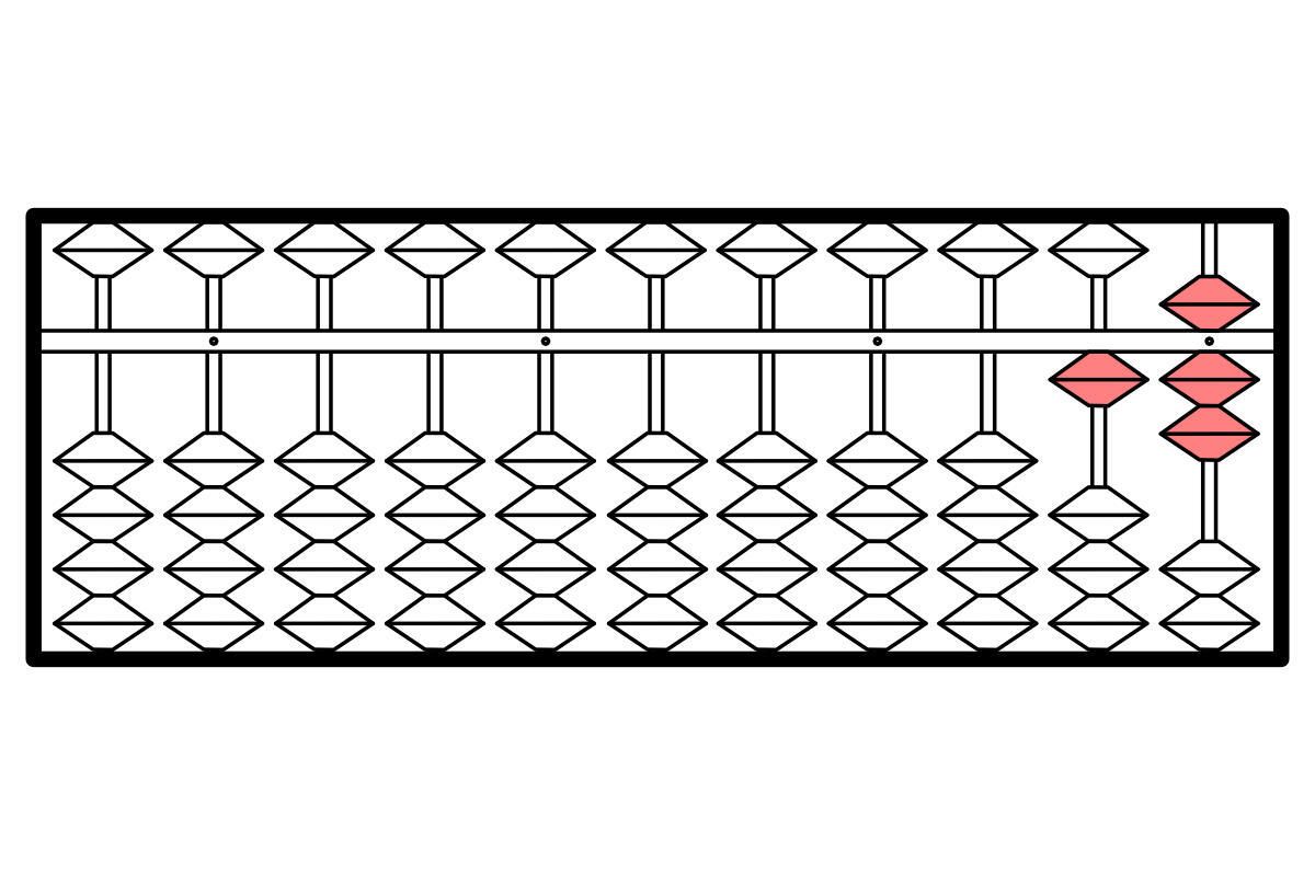 そろばんのイラスト。数字の「17」を表している。