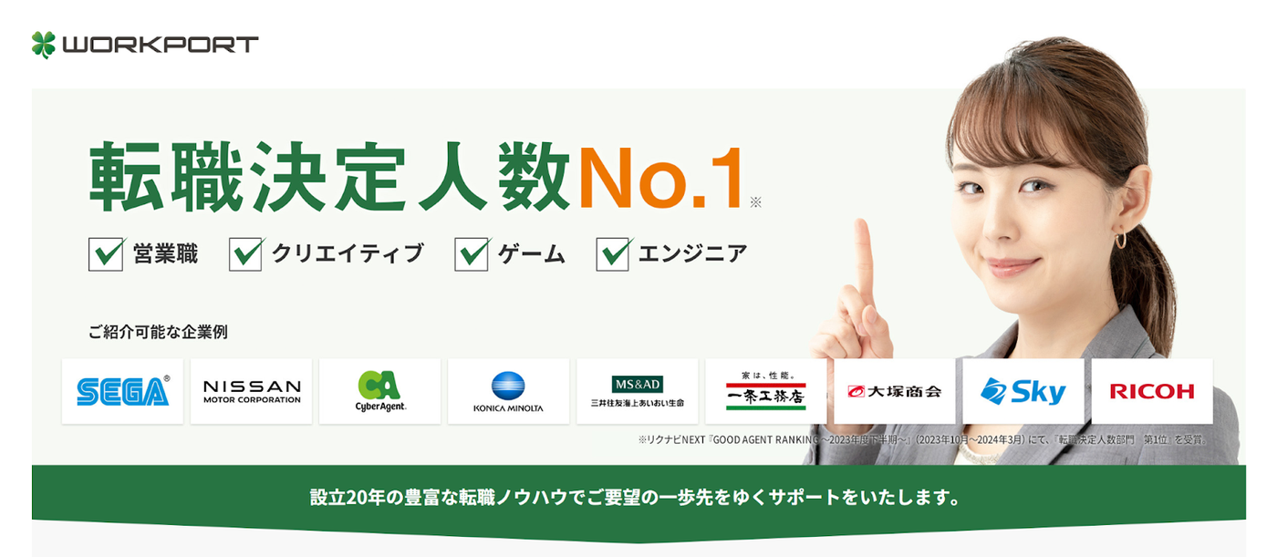 ワークポート