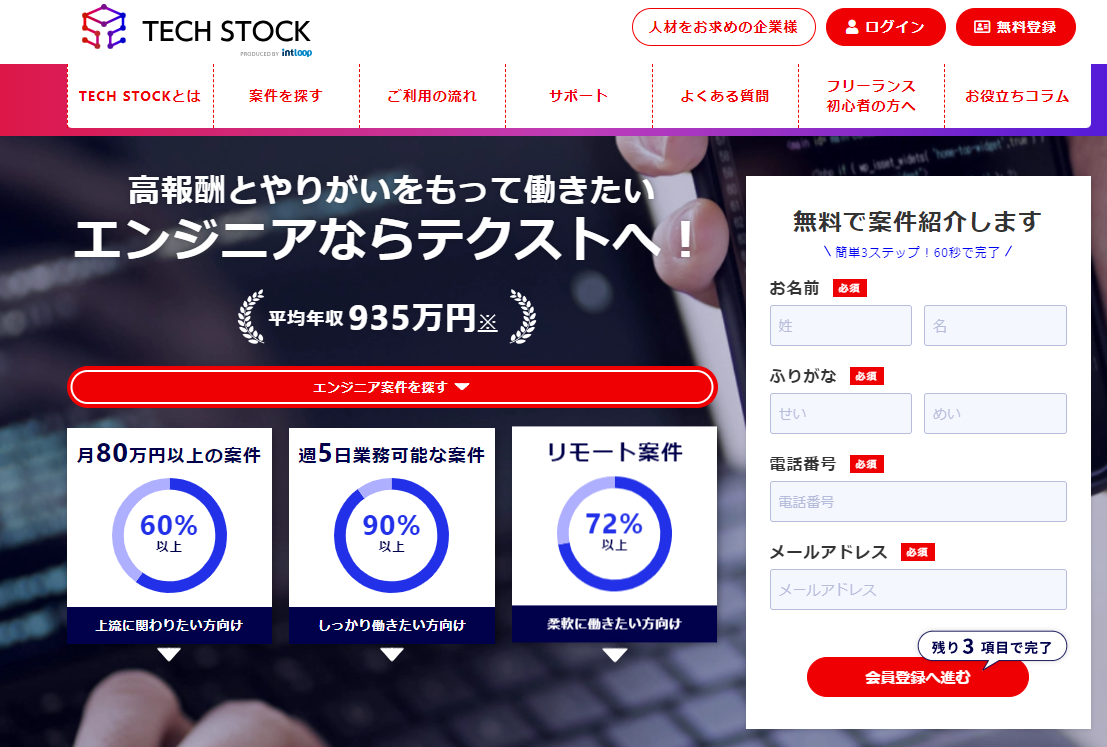 TechStock