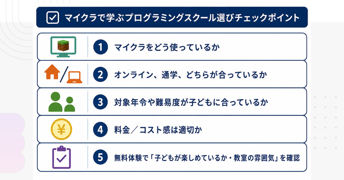 マイクラで学ぶプログラミングスクール選びのチェックポイント5つ