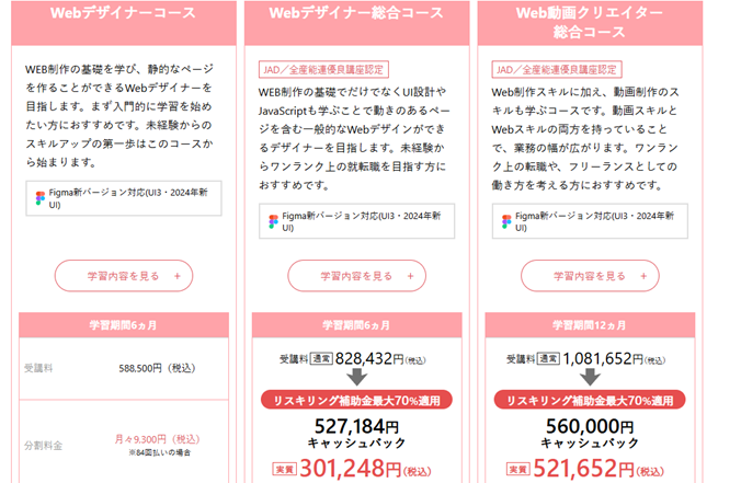 ヒューマンアカデミーWebデザイン講座の口コミ・評判・料金 【通塾証明