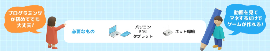 プログラミングコンテスト　オンライン　小学生