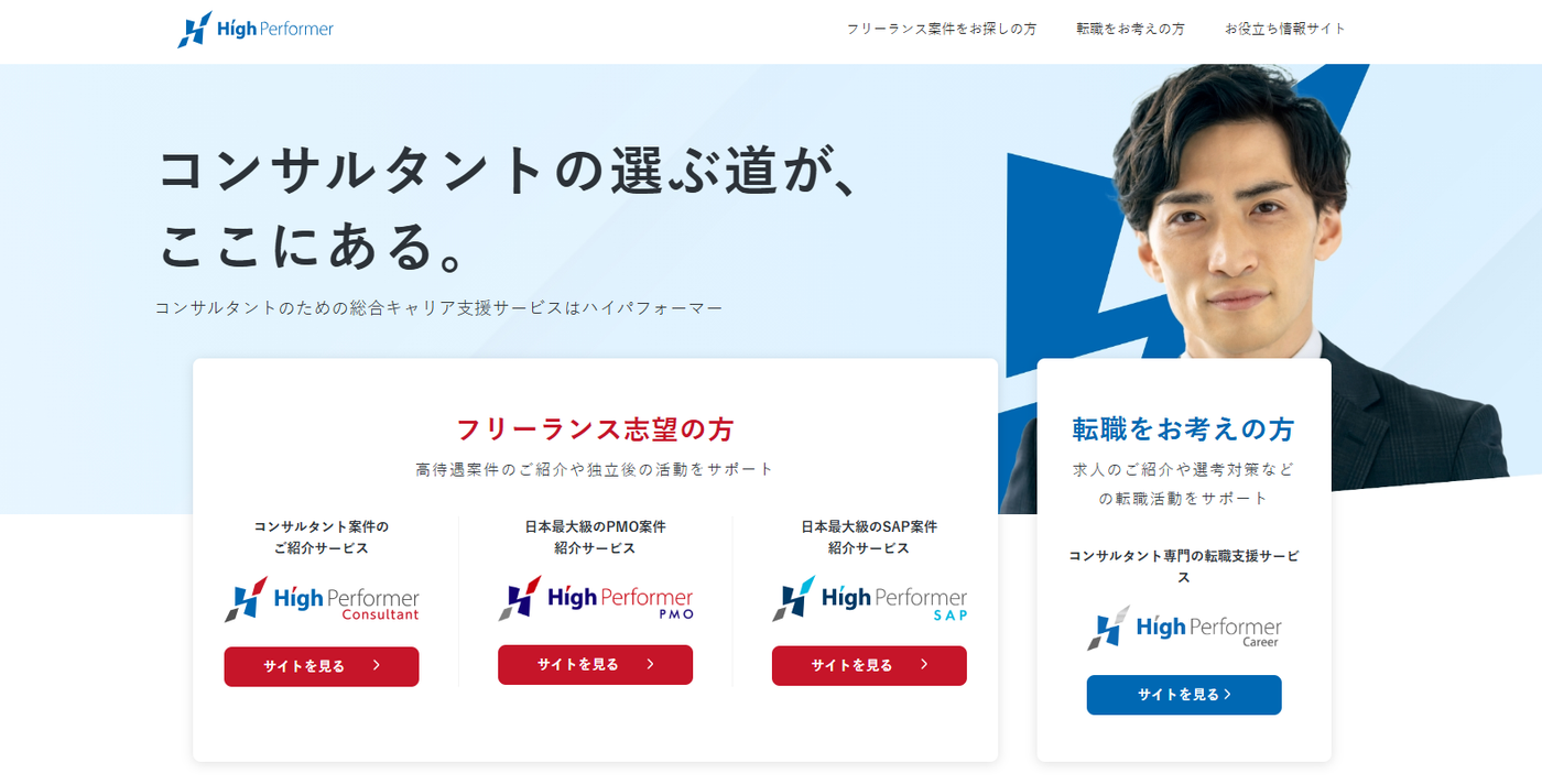 ハイパフォコンサルサービストップ画像
