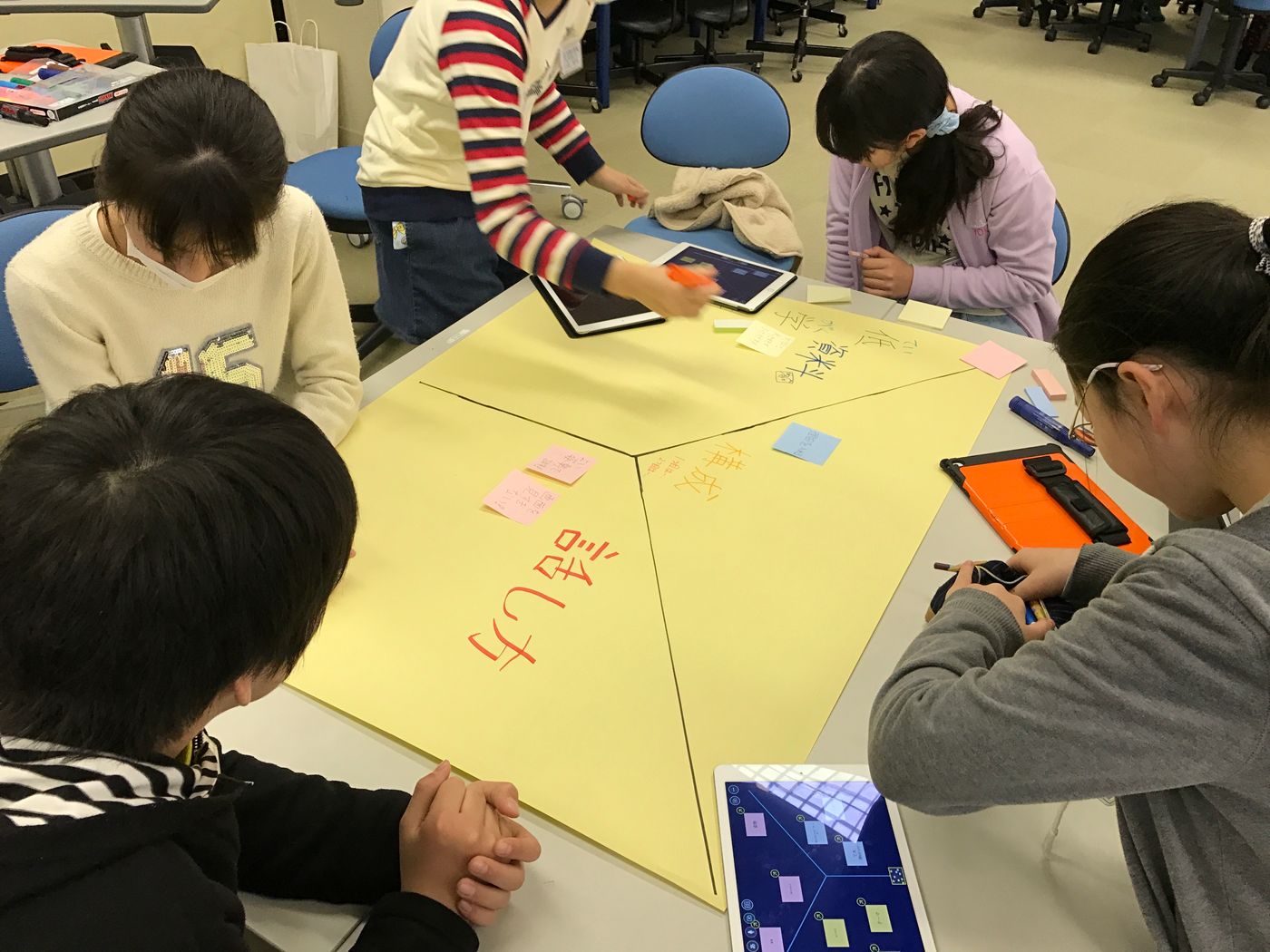 プレゼンテーション　小学校　タブレット