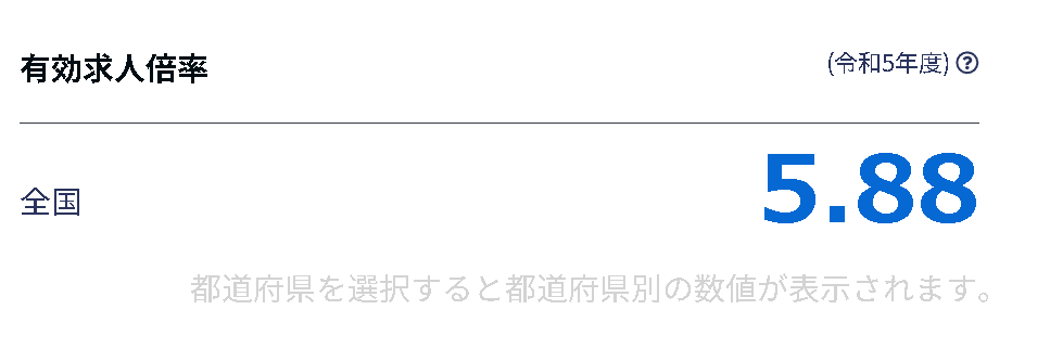 厚生労働省｜jobtag｜システムエンジニア（組込み、IoT）