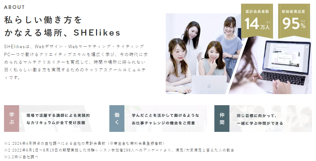 SHElikesの紹介