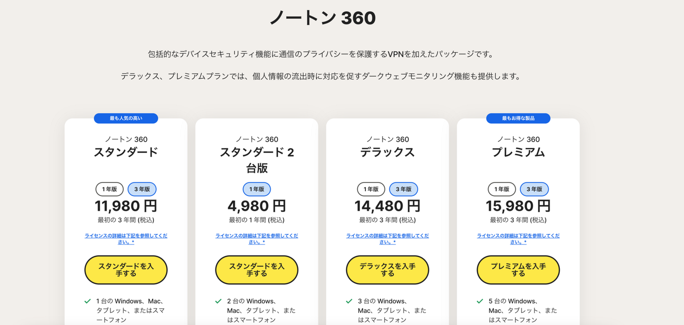 世界売上シェアNo.1であセキュリティソフトるNorton（ノートン）の料金一覧のスクリーンショット