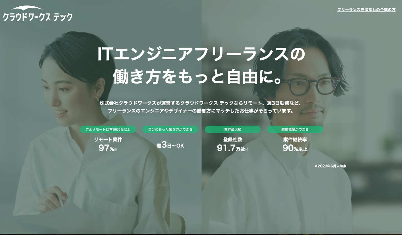 クラウドワークステック(旧クラウドテック)
