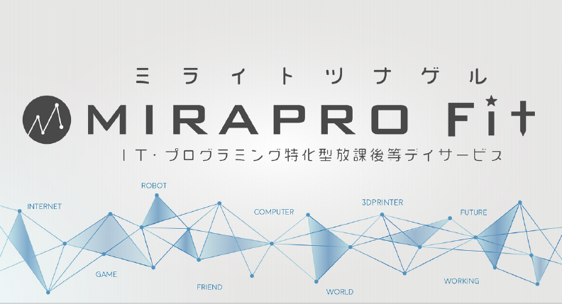 ミラプロフィット