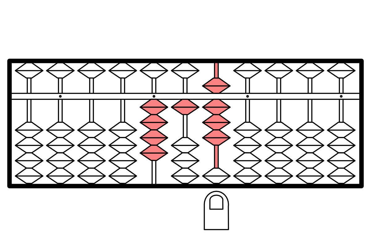 そろばんのイラスト。 7桁の一玉4こと6桁の1玉1つと、5桁の5玉と1玉3つが動いている