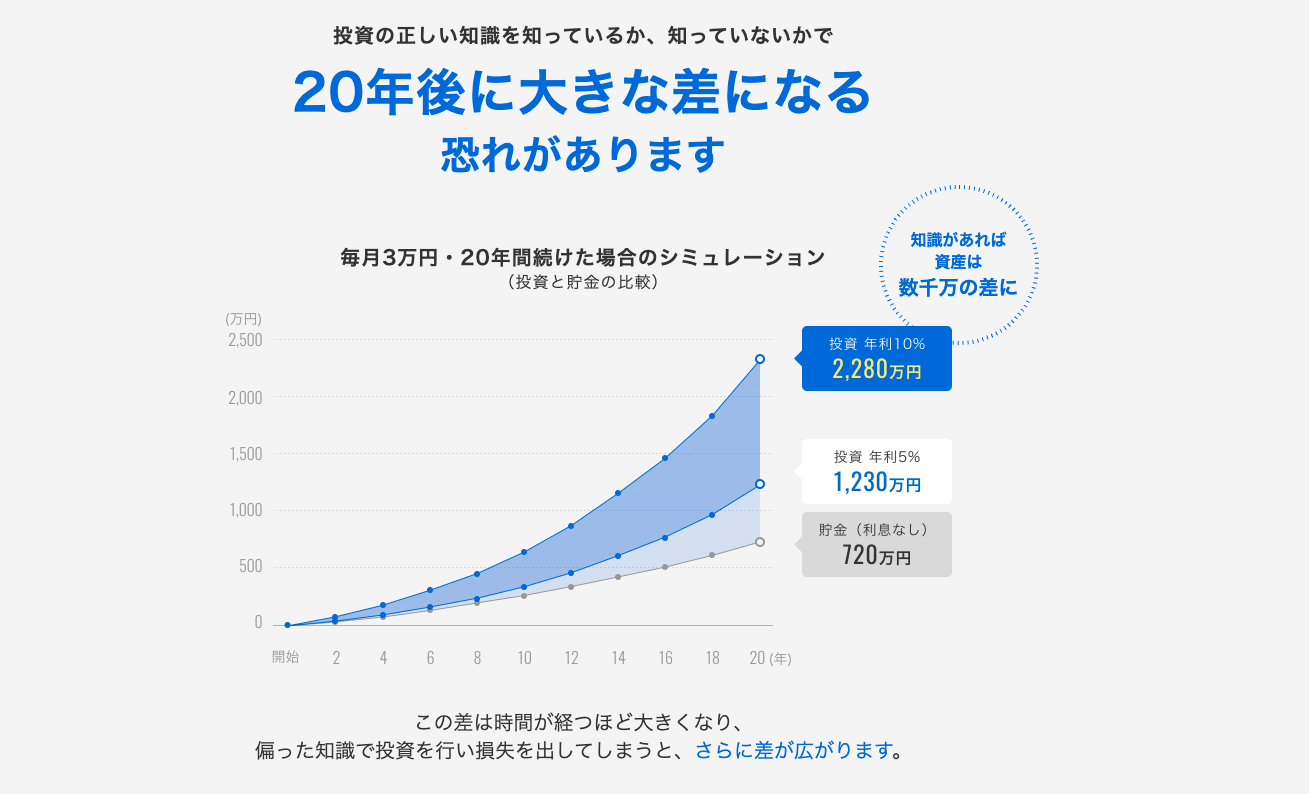 GFS無料講座(旧バフェッサ)