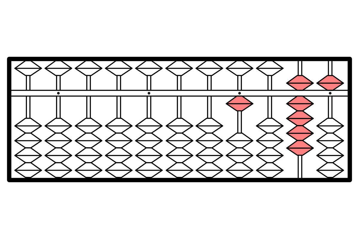 そろばんのイラスト。数字の「1095」を表している。