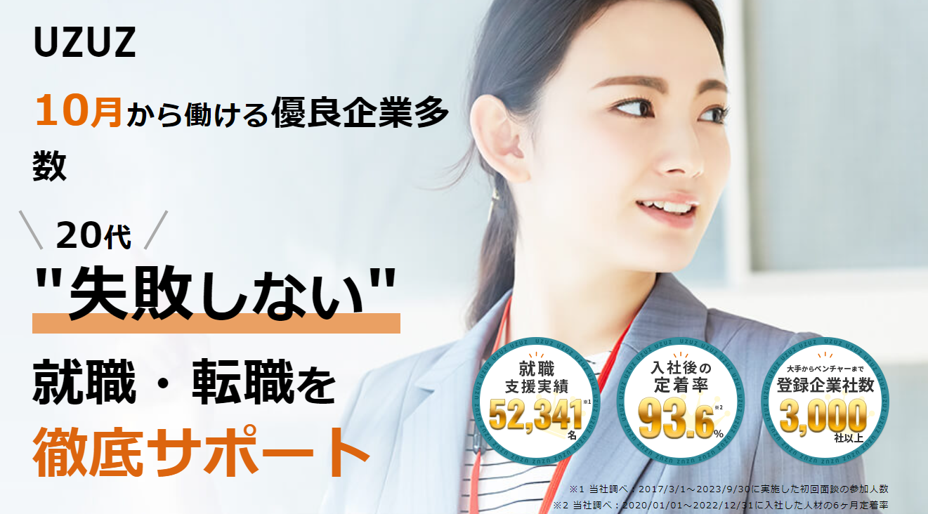 ウズキャリ