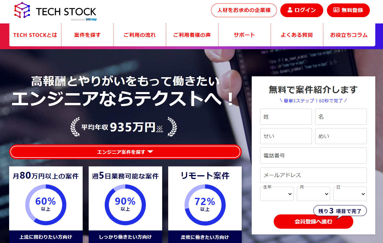TECH STOCK