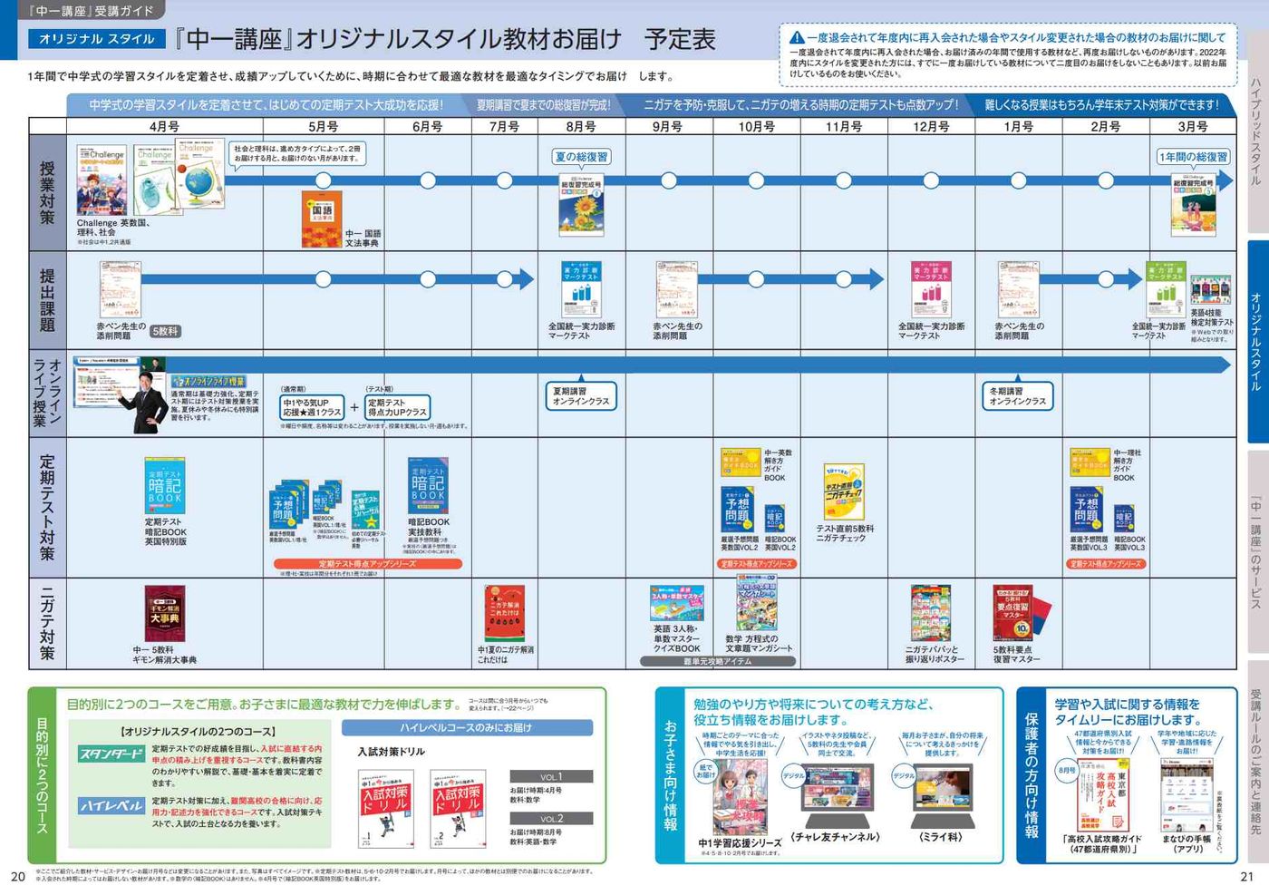 進研ゼミ中学生講座の学習テキスト