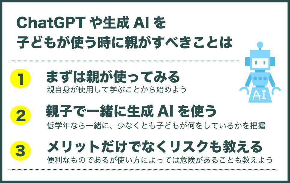 チャットGPT　小学生ChatGPTを子どもが使う時のポイント3つ