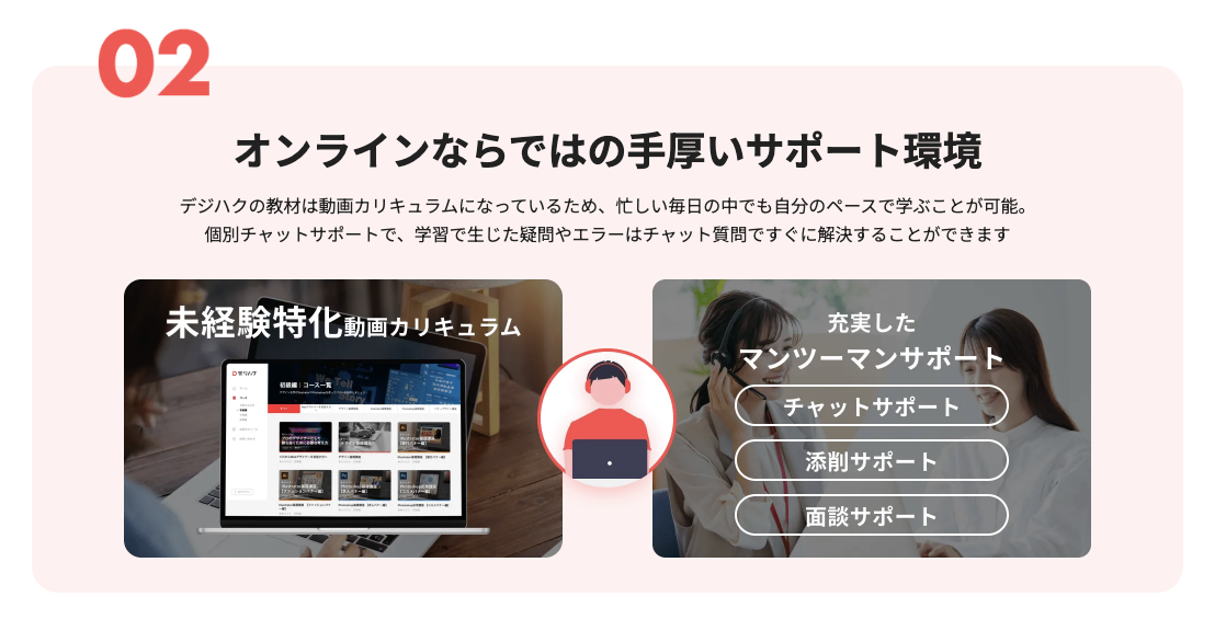 オンラインならではの手厚いサポート環境