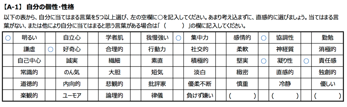 ジョブカード　例文