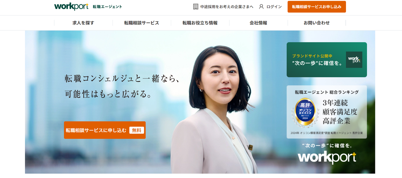 ワークポート
