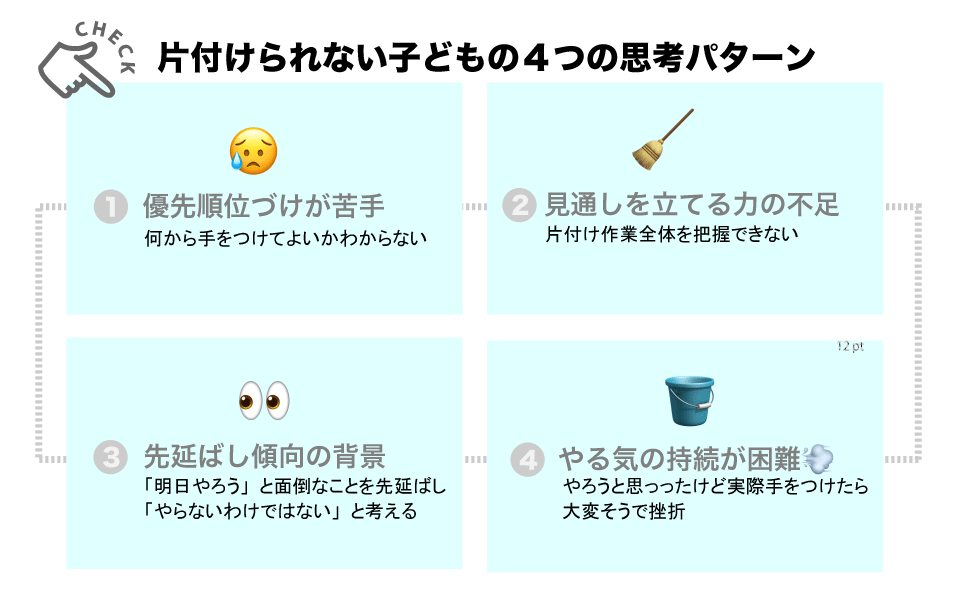 片付けられない子によくある４つの思考パターン
