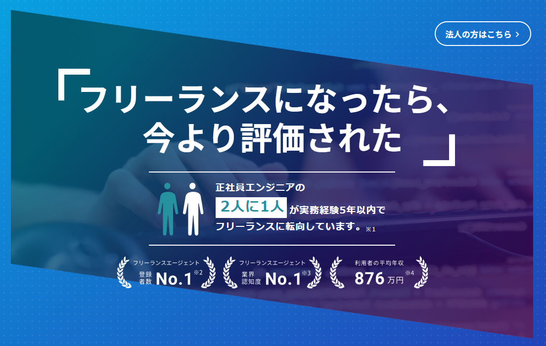 レバテックフリーランス