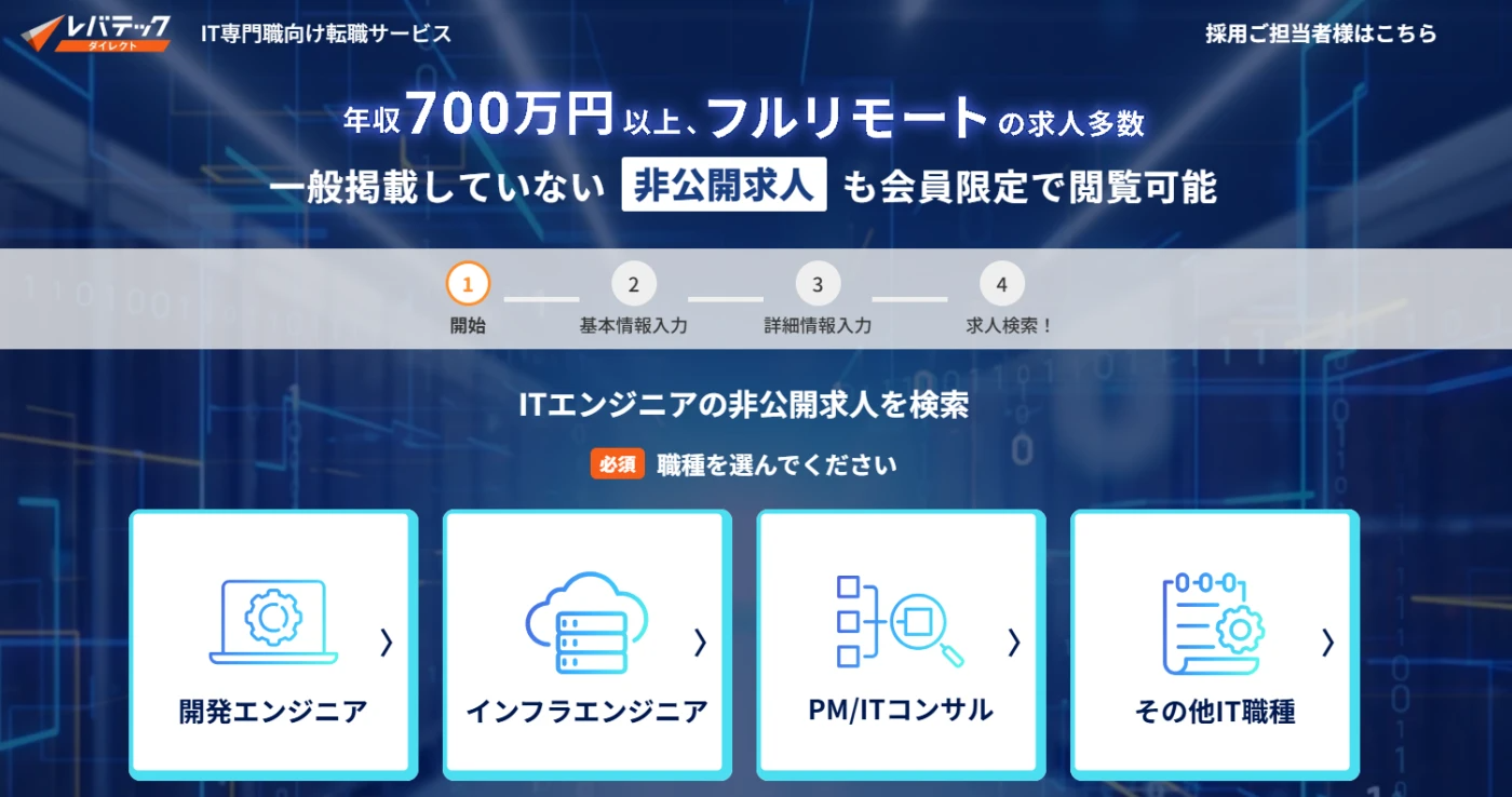レバテックダイレクト