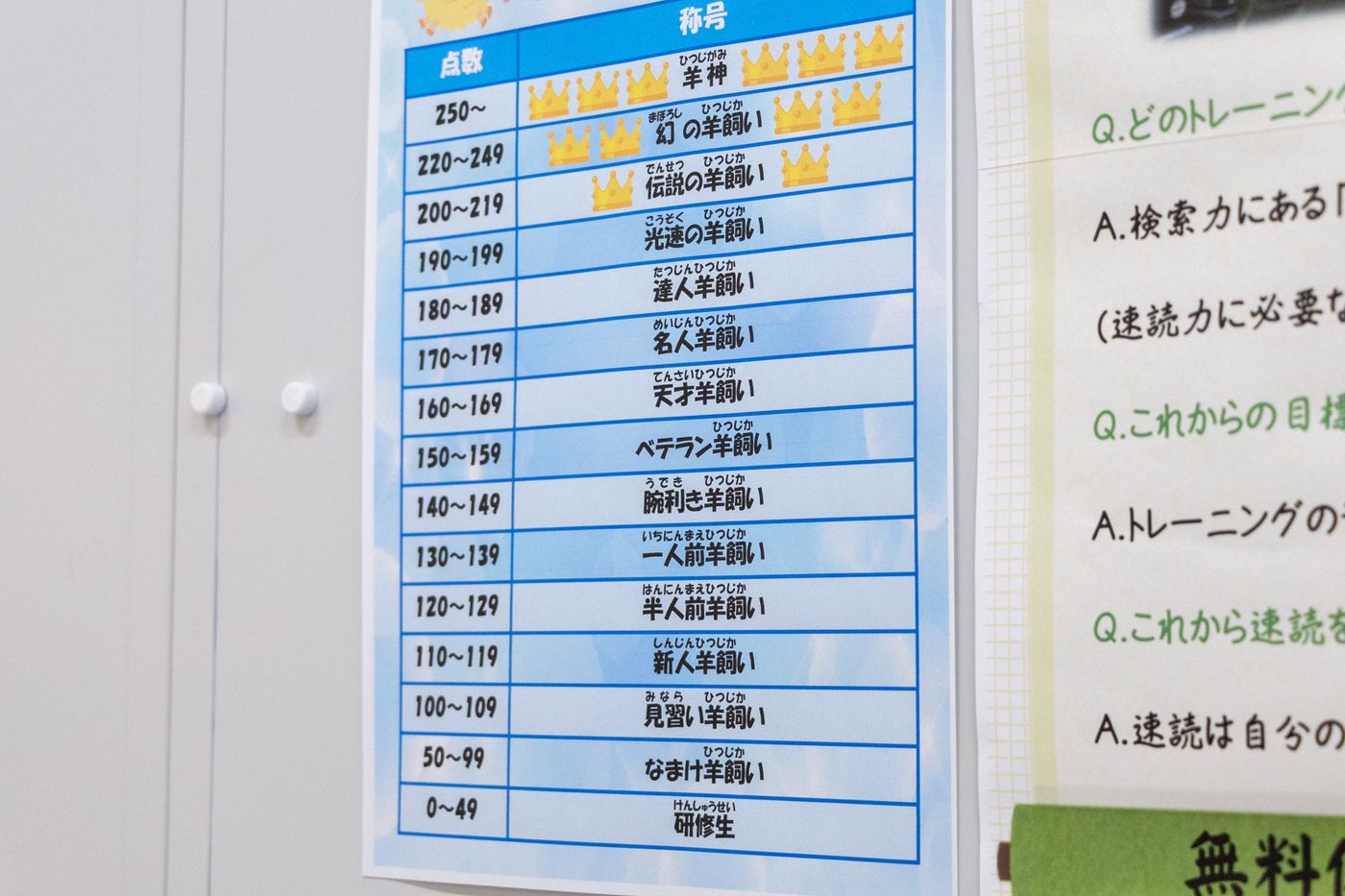 パソコン　教室　小学生　葛飾区