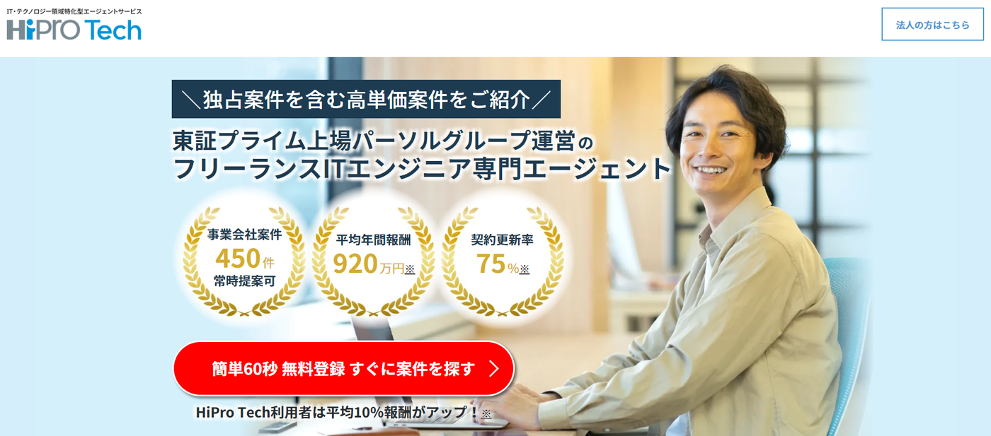 HiproTech(ハイプロテック) | 東証プライム上場パーソルグループ運営のフリーランスITエンジニア専門エージェント