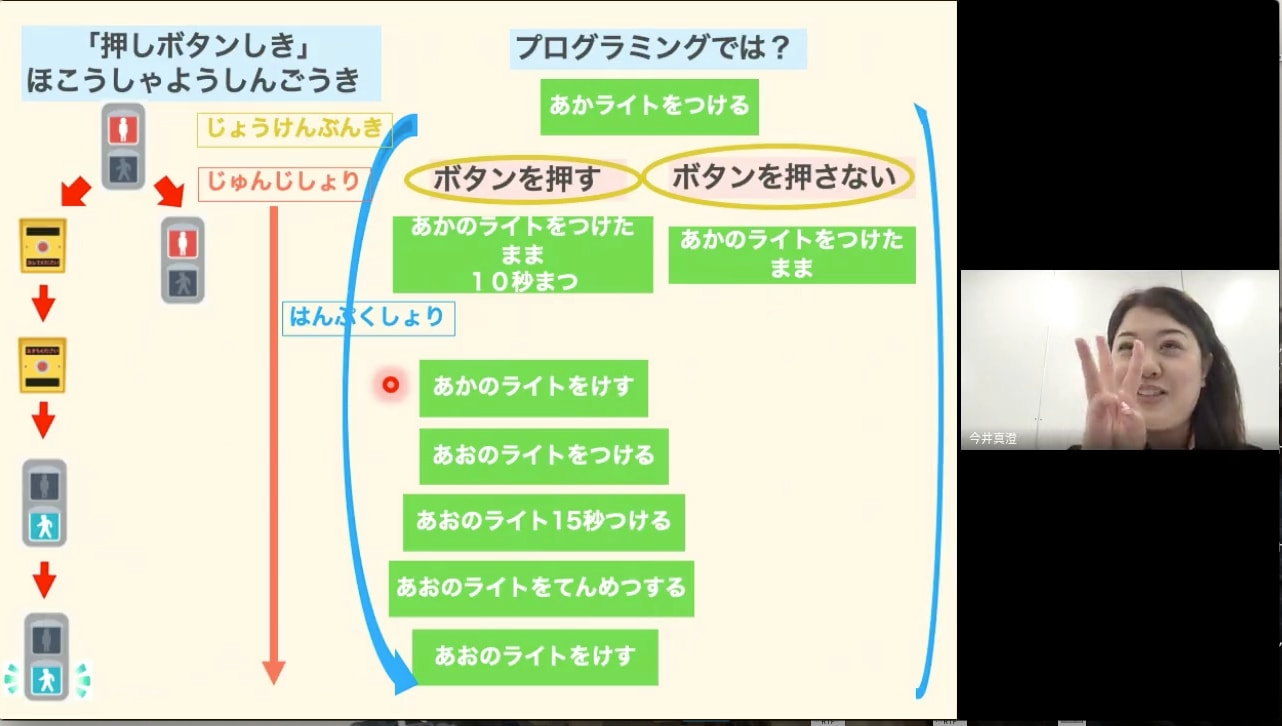 プログラミング　順次処理