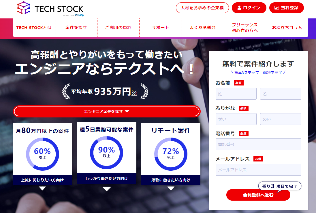 TechStock