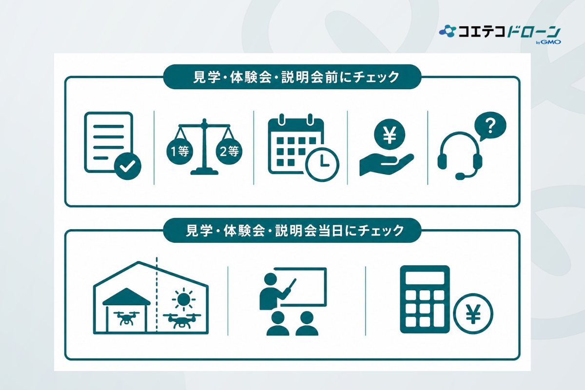 ドローンスクール見学前と当日に確認したいチェックポイント