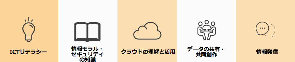 ICTスクールNELオンライン