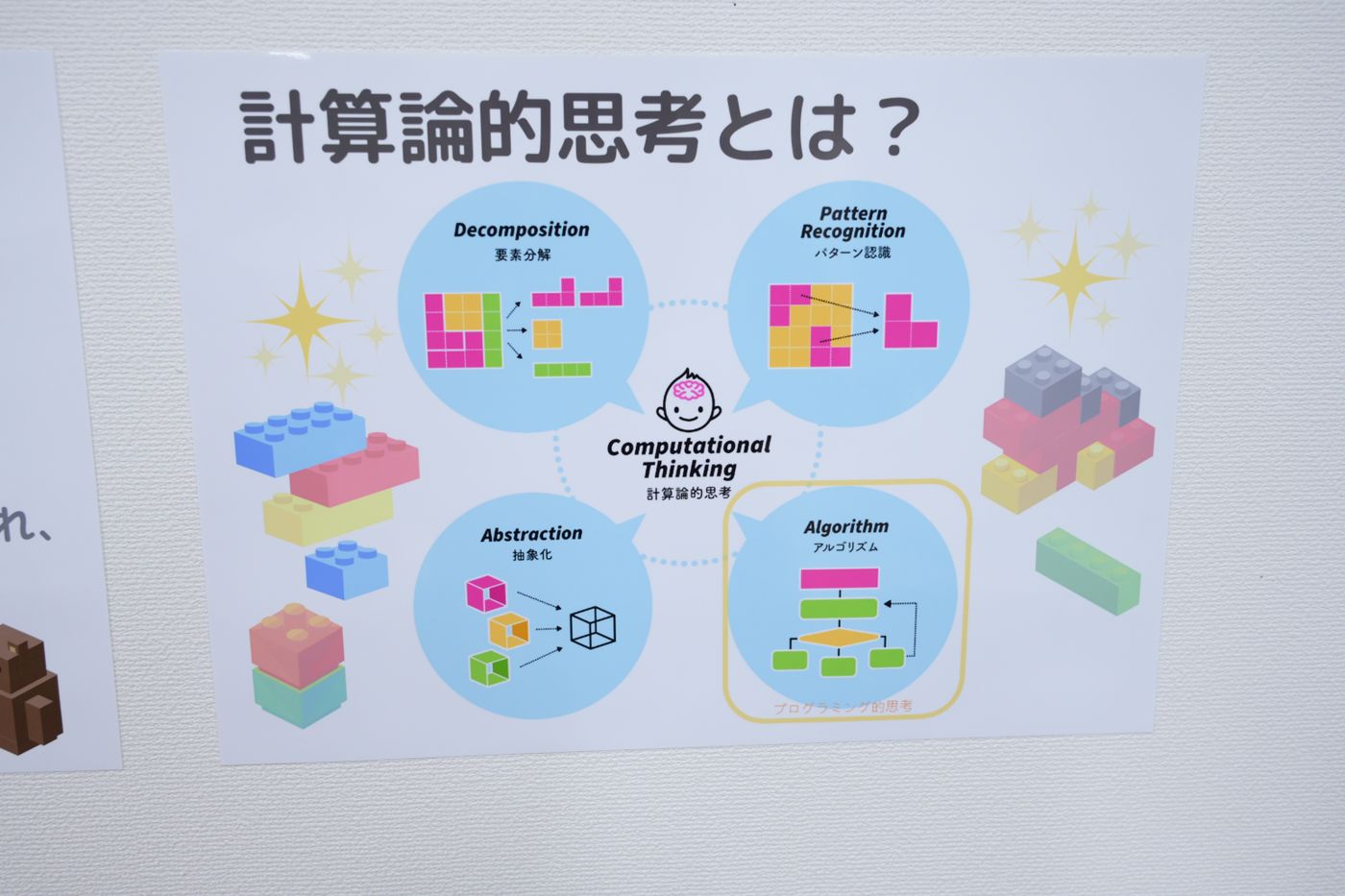 プログラミング　小学生　自由が丘　塾