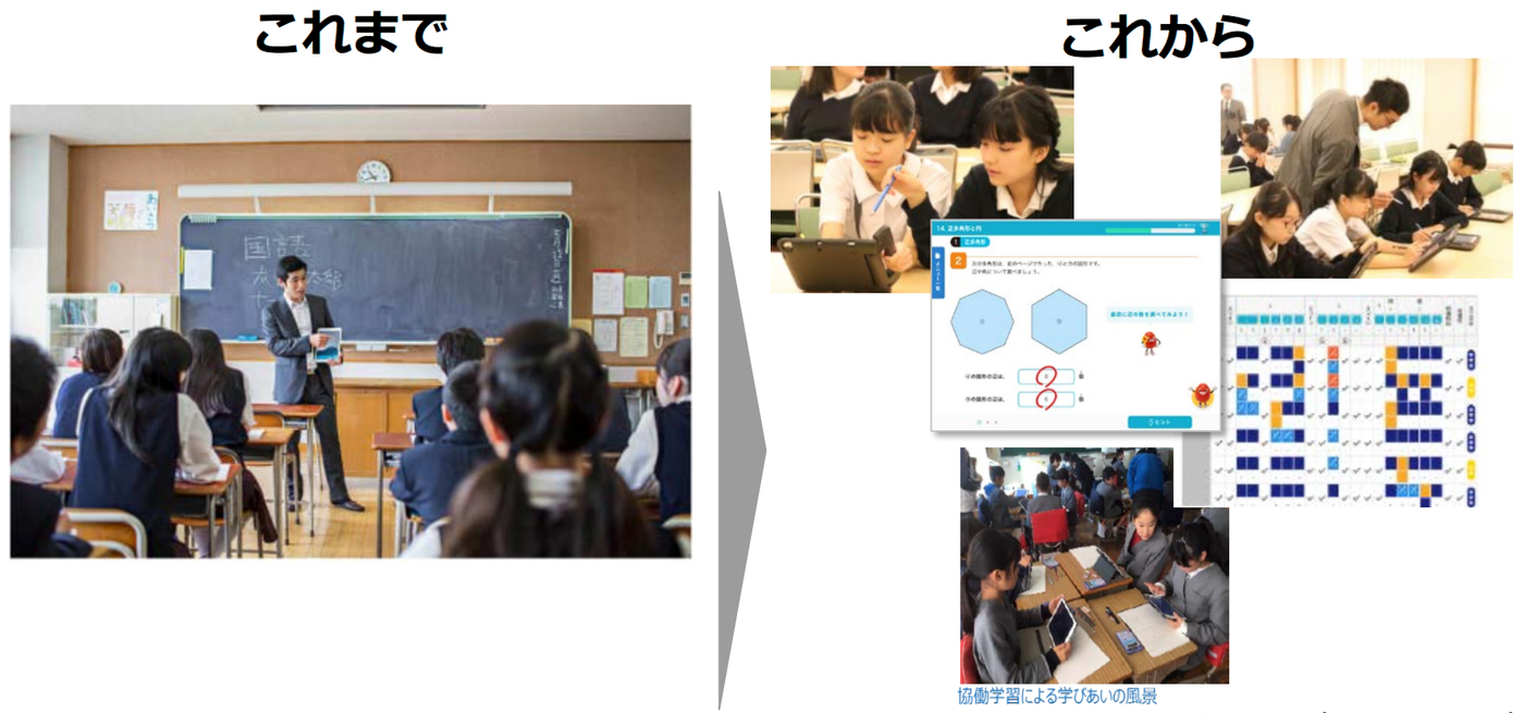 EdTech導入