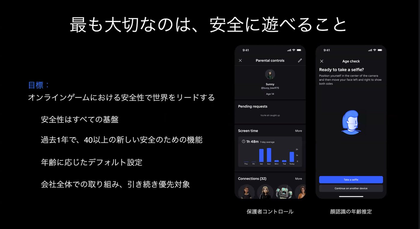 安全性の目標を表記した画像