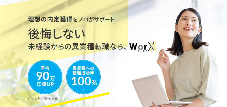 WorX