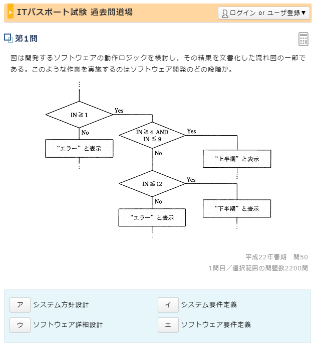 「ITパスポート過去問道場」の過去問道場